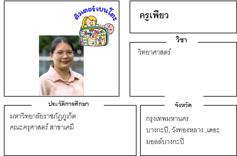 ติวเตอร์เบนโตะ-เพียว