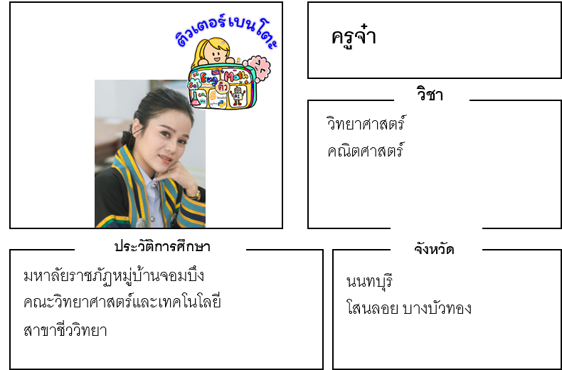 ติวเตอร์เบนโตะ-จ๋า