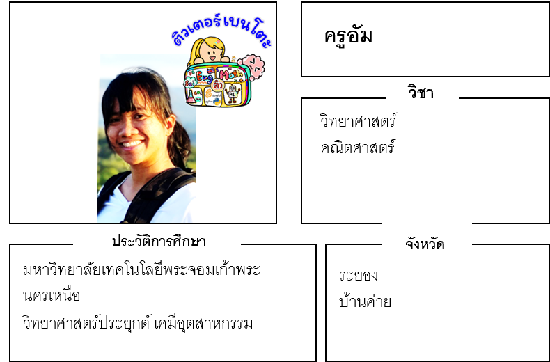 ติวเตอร์เบนโตะ-อัม