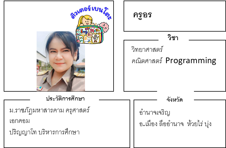 ติวเตอร์เบนโตะ-อร