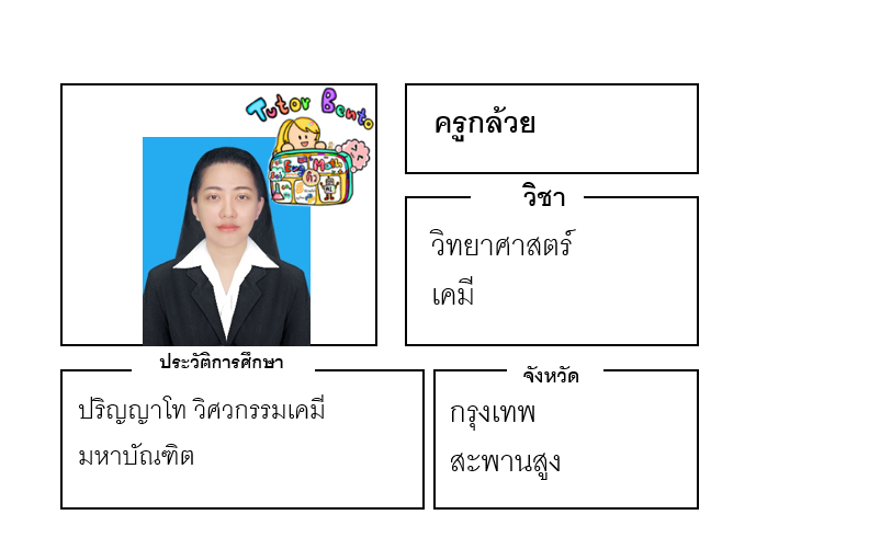 ติวเตอร์เบนโตะ-กล้วย ติวเตอร์เบนโตะ-กล้วย