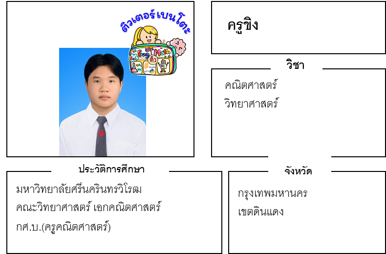 ติวเตอร์เบนโตะ-ขิง