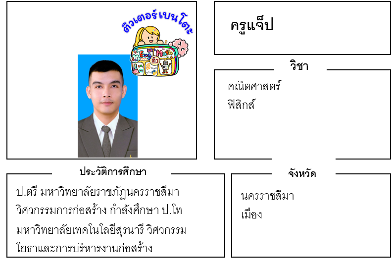ติวเตอร์เบนโตะ-แจ็ป ติวเตอร์เบนโตะ-แจ็ป