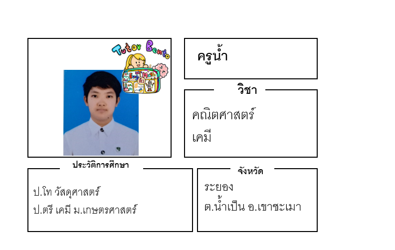 ติวเตอร์เบนโตะ-น้ำ ติวเตอร์เบนโตะ-น้ำ