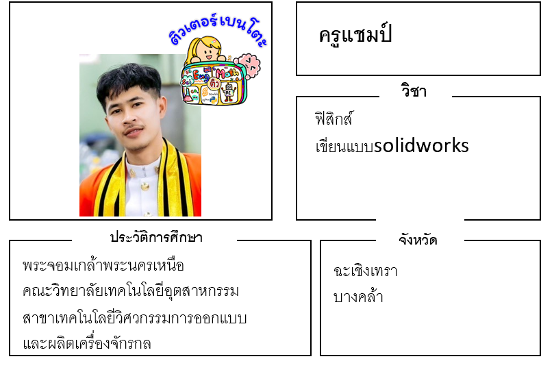 ติวเตอร์เบนโตะ-แชมป์ ติวเตอร์เบนโตะ-แชมป์