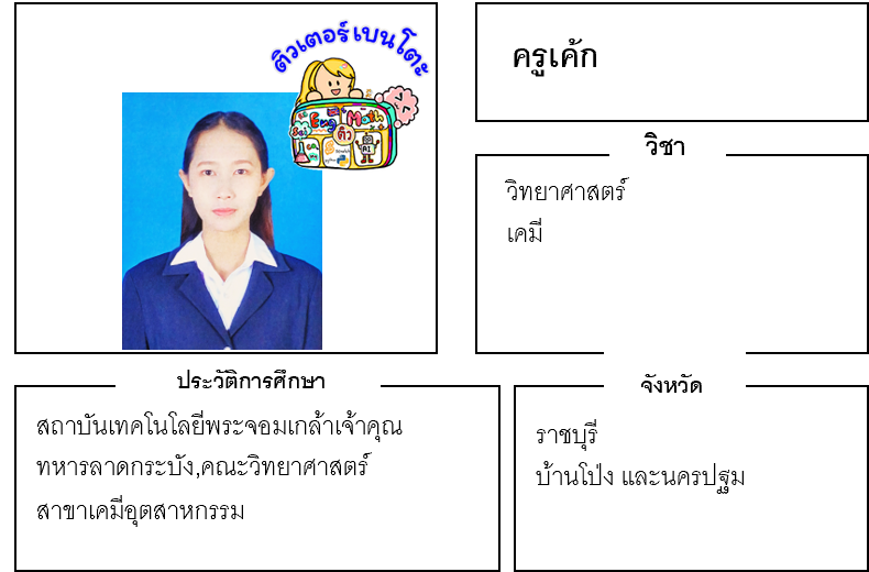 ติวเตอร์เบนโตะ-เค้ก