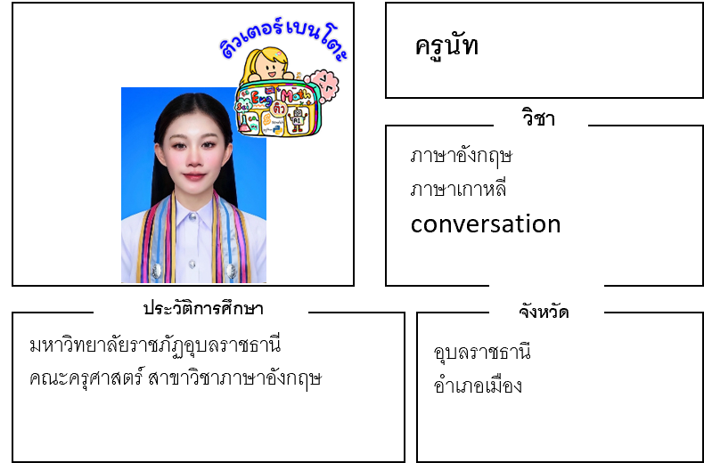 ติวเตอร์เบนโตะ-นัท ติวเตอร์เบนโตะ-นัท