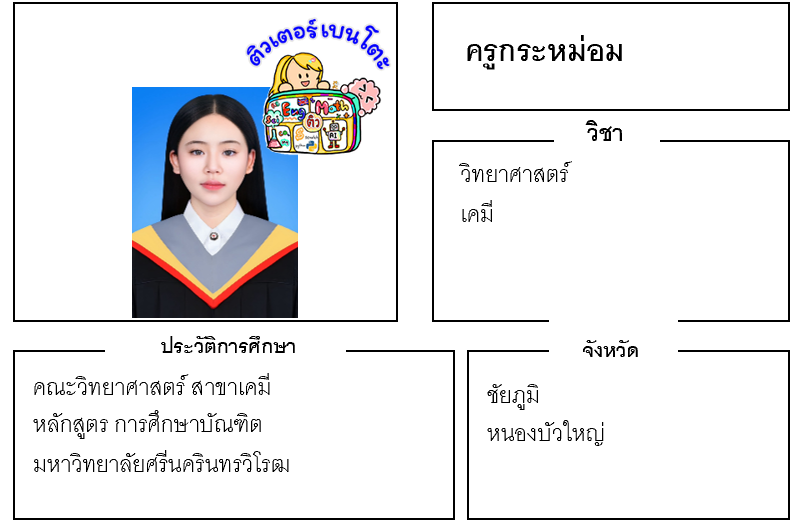ติวเตอร์เบนโตะ-กระหม่อม ติวเตอร์เบนโตะ-กระหม่อม