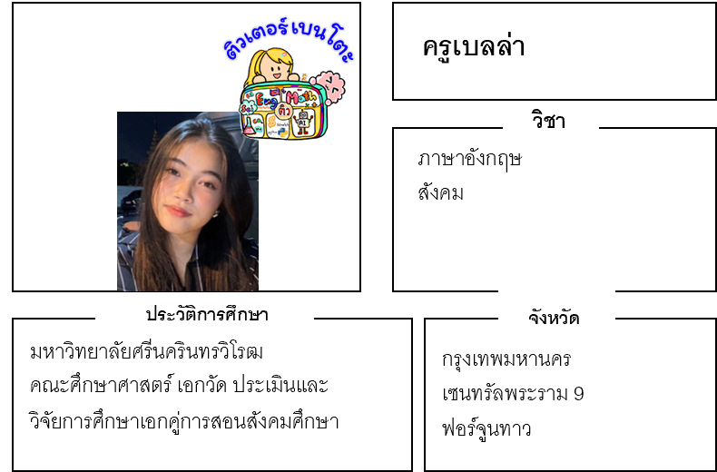 เรียนพิเศษพระรามเก้า ครูเบลล่า 24065 สอนภาษาอังกฤษ สังคม เรียนพิเศษพระรามเก้า ครูเบลล่า 24065 สอนภาษาอังกฤษ สังคม