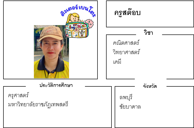 เรียนพิเศษลพบุรี ครูสต๊อบ 24087 สอนคณิตศาสตร์ วิทยาศาสตร์ เคมี เรียนพิเศษลพบุรี ครูสต๊อบ 24087 สอนคณิตศาสตร์ วิทยาศาสตร์ เคมี