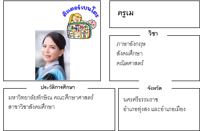 เรียนพิเศษนครศรีธรรมราช ครูเม 24093 สอนภาษาอังกฤษ สังคม เรียนพิเศษนครศรีธรรมราช ครูเม 24093 สอนภาษาอังกฤษ สังคม