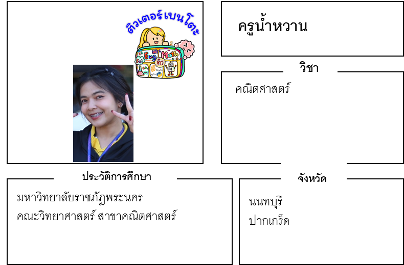 เรียนพิเศษนนทบุรี ครูน้ำหวาน 24115 สอนคณิตศาสตร์