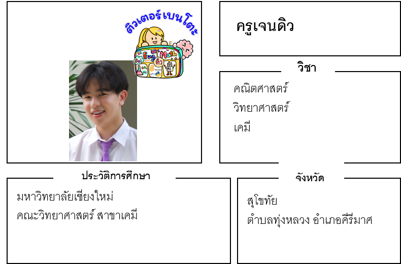 เรียนพิเศษสุโขทัย ครูเจนดิว 24117 สอนคณิตศาสตร์ วิทยาศาสตร์ เคมี เรียนพิเศษสุโขทัย ครูเจนดิว 24117 สอนคณิตศาสตร์ วิทยาศาสตร์ เคมี