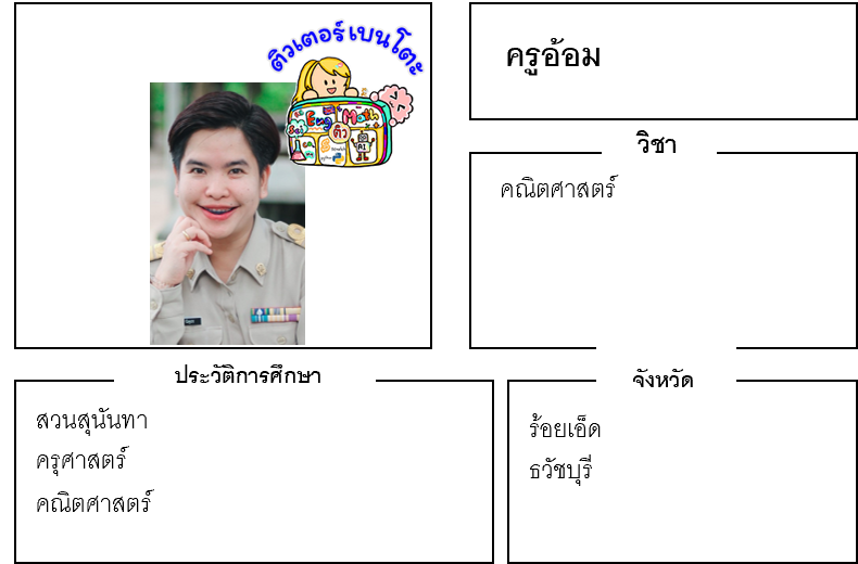 เรียนพิเศษร้อยเอ็ด ครูอ้อม 24127 สอนคณิตศาสตร์ เรียนพิเศษร้อยเอ็ด ครูอ้อม 24127 สอนคณิตศาสตร์