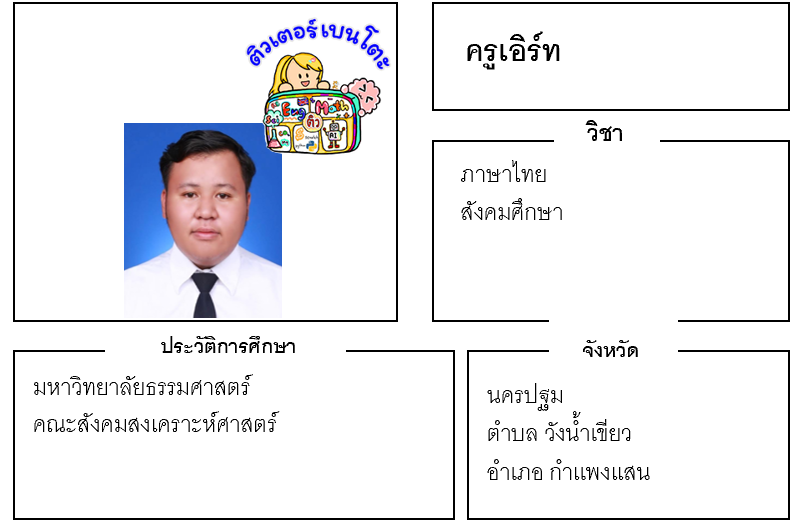 เรียนพิเศษนครปฐม ครูเอิร์ท 24130 สอนภาษาไทย สังคมศึกษา เรียนพิเศษนครปฐม ครูเอิร์ท 24130 สอนภาษาไทย สังคมศึกษา