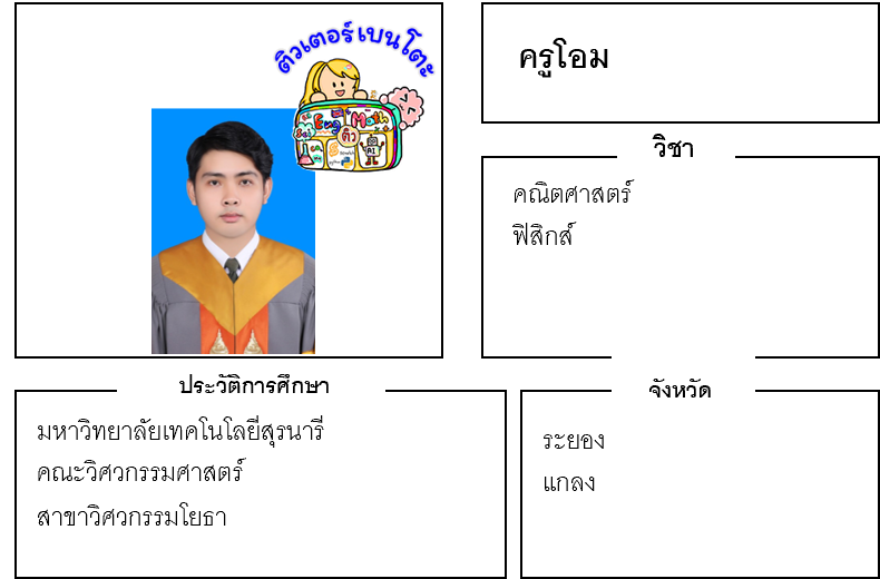 เรียนพิเศษระยอง ครูโอม 24133 สอนคณิตศาสตร์ ฟิสิกส์