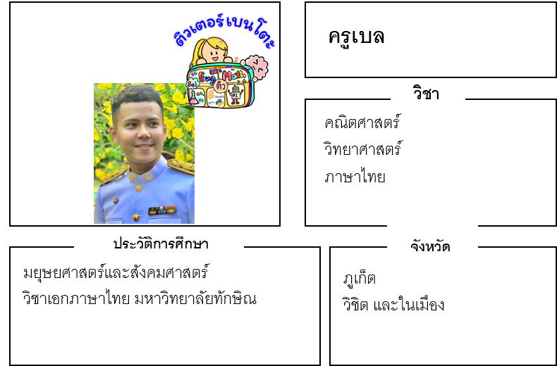 เรียนพิเศษภูเก็ต ครูเบล 24136 สอนคณิตศาสตร์ วิทยาศาสตร์ ภาษาไทย เรียนพิเศษภูเก็ต ครูเบล 24136 สอนคณิตศาสตร์ วิทยาศาสตร์ ภาษาไทย