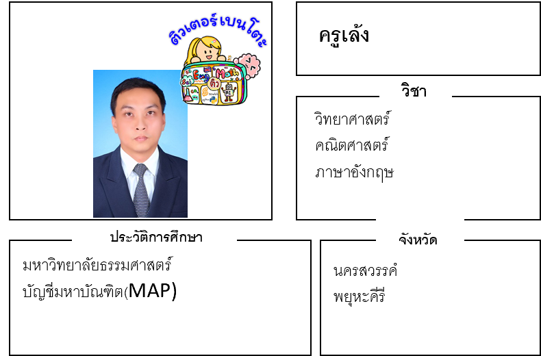 เรียนพิเศษนครสวรรค์ ครูเล้ง 24143 สอนวิทยาศาสตร์ คณิตศาสตร์ ภาษาอังกฤษ เรียนพิเศษนครสวรรค์ ครูเล้ง 24143 สอนวิทยาศาสตร์ คณิตศาสตร์ ภาษาอังกฤษ