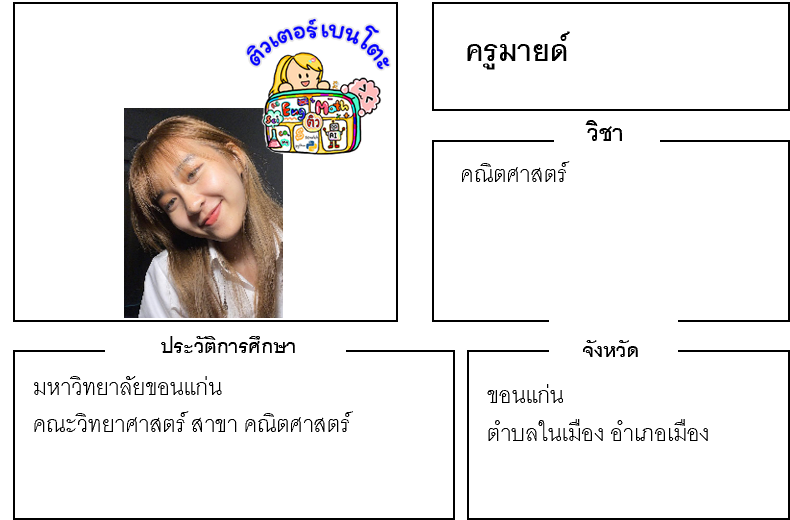 เรียนพิเศษขอนแก่น ครูมายด์ 24152 สอนคณิตศาสตร์