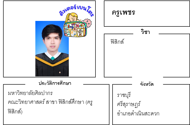 เรียนพิเศษราชบุรี ครูเพชร 24153 สอนฟิสิกส์