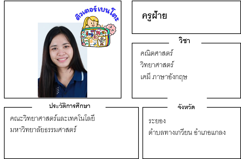เรียนพิเศษระยอง ครูฝ้าย 24155 สอนคณิตศาสตร์ วิทยาศาสตร์ เคมี ภาษาอังกฤษ เรียนพิเศษระยอง ครูฝ้าย 24155 สอนคณิตศาสตร์ วิทยาศาสตร์ เคมี ภาษาอังกฤษ