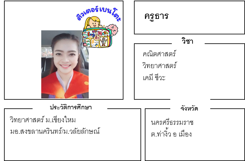 เรียนพิเศษนครศรีธรรมราช ครูธาร 24156 สอนคณิตศาสตร์ วิทยาศาสตร์ เคมี ชีวะ