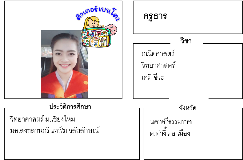 เรียนพิเศษนครศรีธรรมราช ครูธาร 24156 สอนคณิตศาสตร์ วิทยาศาสตร์ เคมี ชีวะ เรียนพิเศษนครศรีธรรมราช ครูธาร 24156 สอนคณิตศาสตร์ วิทยาศาสตร์ เคมี ชีวะ