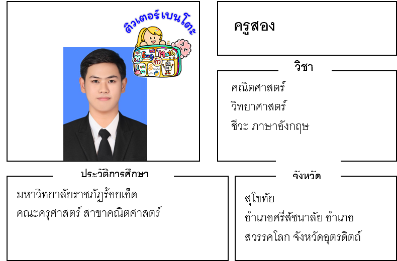 เรียนพิเศษสุโขทัย ครูสอง 24159 สอนคณิตศาสตร์ วิทยาศาสตร์ ชีวะ ภาษาอังกฤฤษ