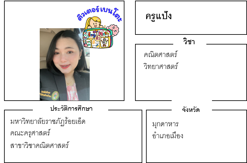 เรียนพิเศษมุกดาหาร ครูแป้ง 24160 สอนคณิตศาสตร์ วิทยาศาสตร์