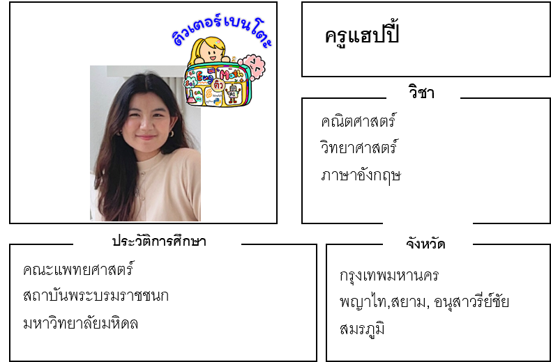 เรียนพิเศษพญาไท ครูแฮปปี้ 24161 สอนคณิตศาสตร์ วิทยาศาสตร์ ภาษาอังกฤษ