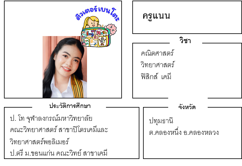 เรียนพิเศษปทุมธานี ครูแนน 24162 สอนคณิตศาสตร์ วิทยาศาสตร์ ฟิสิกส์ เคมี