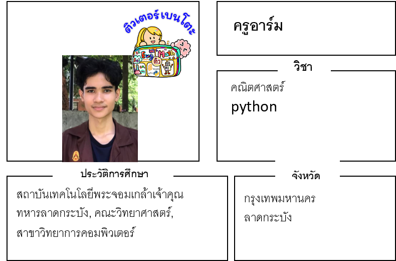 เรียนพิเศษลาดกระบัง ครูอาร์ม 24165 สอนคณิตศาสตร์ pyhton