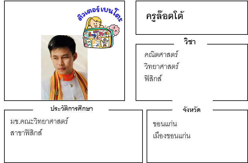 เรียนพิเศษขอนแก่น ครูล๊อตโต้ 24166 สอนคณิตศาสตร์ วิทยาศาสตร์ ฟิสิกส์