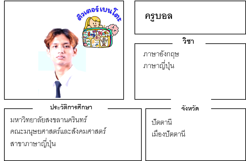 เรียนพิเศษปัตตานี ครูบอล 24168 สอนภาษาอังกฤษ ภาษาญี่ปุ่น