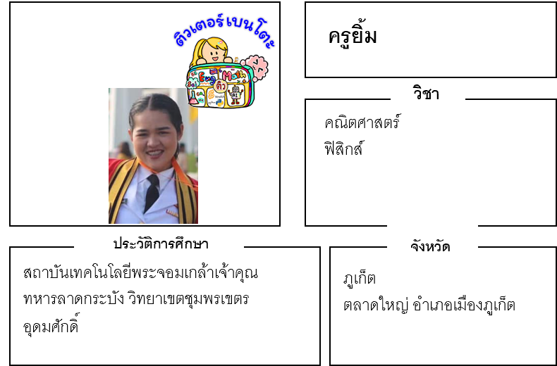 เรียนพิเศษภูเก็ต ครูยิ้ม 24171 สอนคณิตศาสตร์ ฟิสิกส์