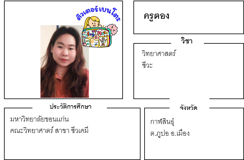 เรียนพิเศษกาฬสินธุ์ ครูตอง 24173 สอนวิทยาศาสตร์ ชีวะ