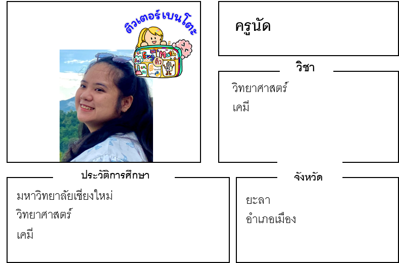 เรียนพิเศษยะลา ครูนัด 24176 สอนวิทยาศาสตร์ เคมี