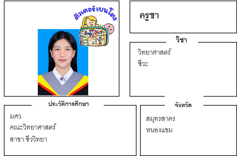 เรียนพิเศษสมุทรสาคร ครูชา 24180 สอนวิทยาศาสตร์ ชีวะ