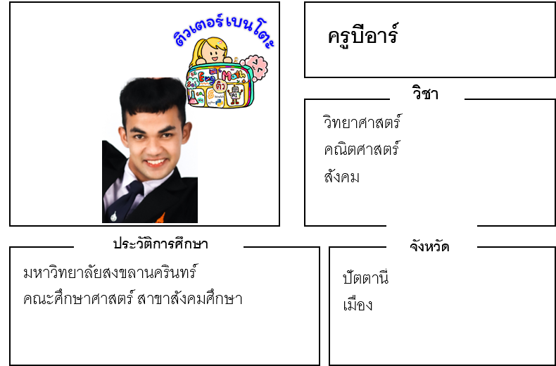 เรียนพิเศษปัตตานี ครูบีอาร์ 24181 สอนวิทยาศาสตร์ คณิตศาสตร์ สังคม