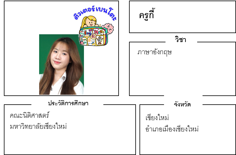เรียนพิเศษเชียงใหม่ ครูกี้ 24182 สอนภาษาอังกฤษ