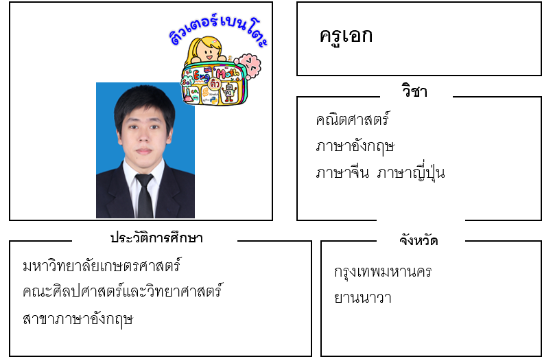 เรียนพิเศษยานนาวา ครูเอก 24187 สอนคณิตศาสตร์ ภาษาอังกฤษ ภาษาจีน ภาษาญี่ปุ่น