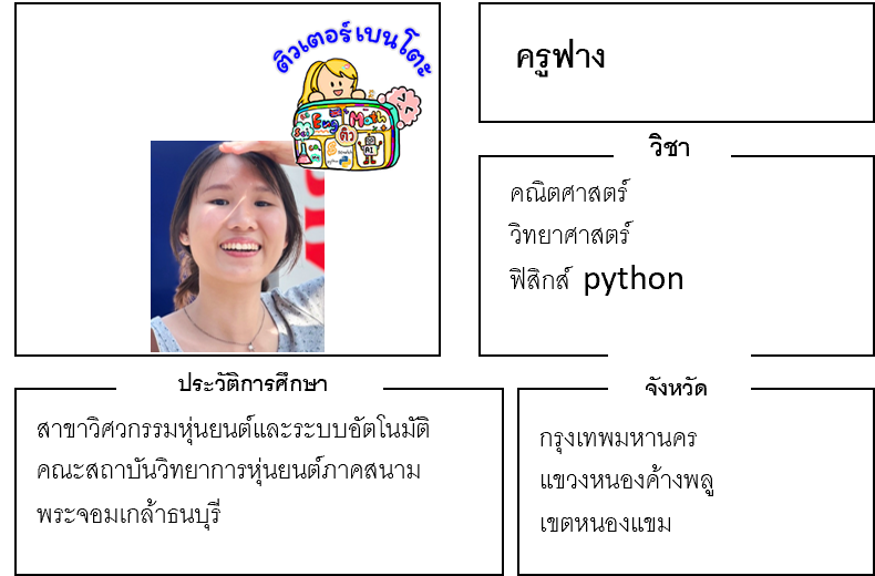เรียนพิเศษหนองค้างพลู ครูฟาง 24188 สอนคณิตศาสตร์ วิทยาศาสตร์ ฟิสิกส์ python
