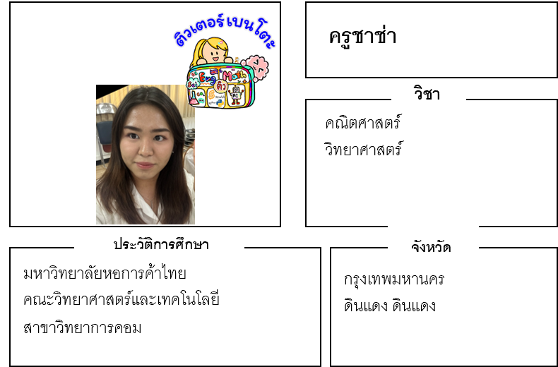 เรียนพิเศษดินแดง ครูชาช่า 24192 สอนคณิตศาสตร์ วิทยาศาสตร์