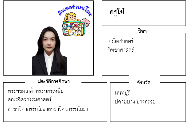 เรียนพิเศษนนทบุรี ครูโย๋ 24193 สอนคณิตศาสตร์ วิทยาศาสตร์
