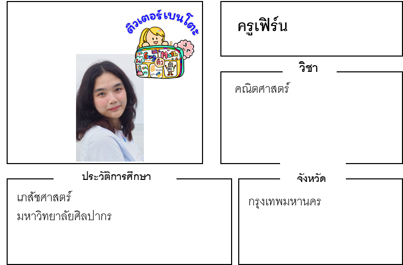 เรียนพิเศษ ครูเฟิร์น 24195 สอนคณิตศาสตร์