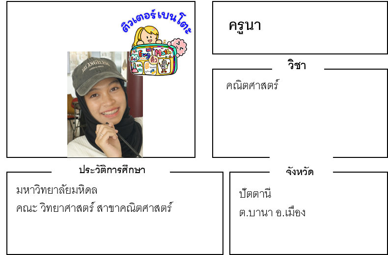 เรียนพิเศษปัตตานี ครูนา 24196 สอนคณิตศาสตร์