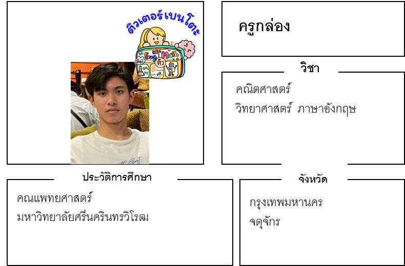 เรียนพิเศษจตุจักร ครูกล่อง 24199 สอนคณิตศาสตร์ วิทยาศาสตร์ ภาษาอังกฤษ