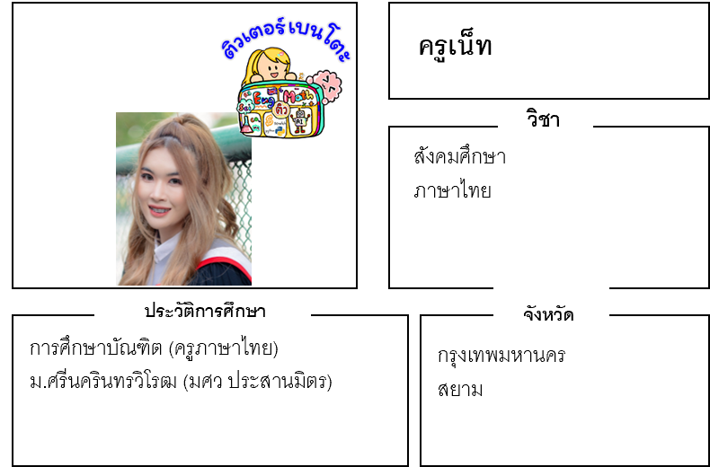 เรียนพิเศษสยาม ครูเน็ท 24204 สอนสังคมศึกษา ภาษาไทย
