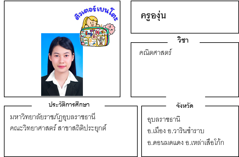 เรียนพิเศษอุบลราชธานี ครูองุ่น 24213 สอนคณิตศาสตร์ เรียนพิเศษอุบลราชธานี ครูองุ่น 24213 สอนคณิตศาสตร์