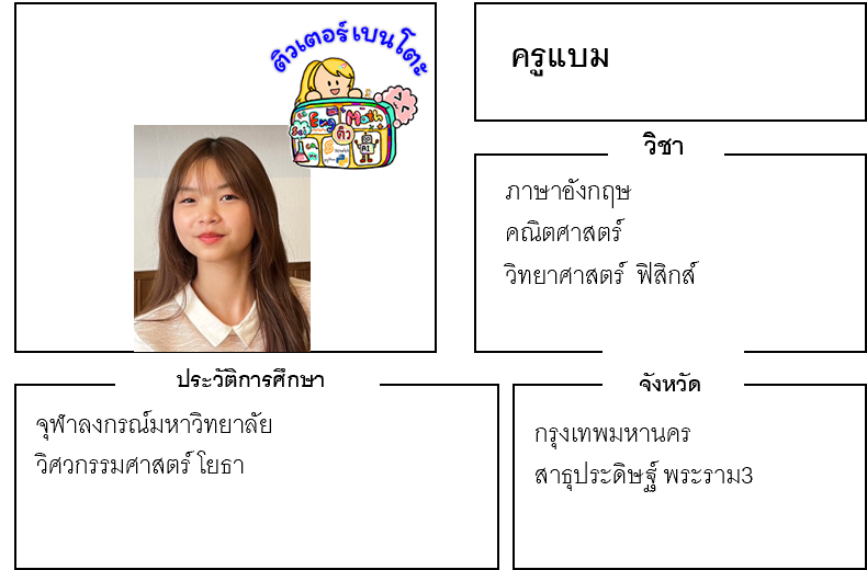 เรียนพิเศษสาธุประดิษฐ์ ครูแบม 24219 สอนภาษาอังกฤษ คณิตศาสตร์ วิทยาศาสตร์ ฟิสิกส์